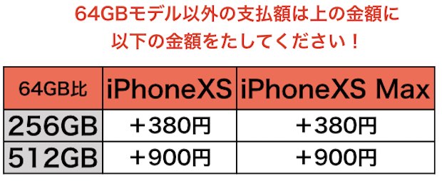 iPhoneXSprice_au5.jpg
