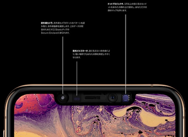 2019年新型iPhone11(仮)は進化したFace IDが搭載される可能性が高い