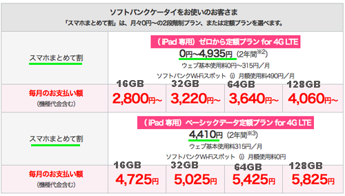 iPad airソフトバンク価格料金