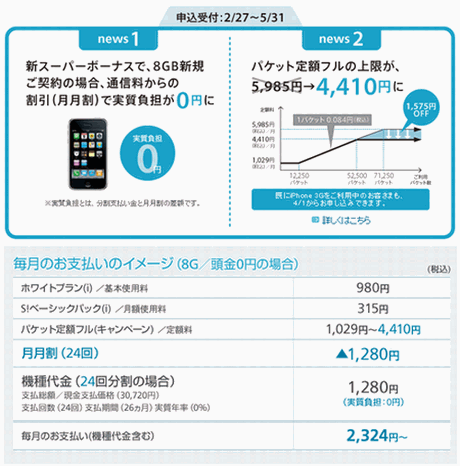 iPhone3G 価格まとめ（2/27〜9/30 キャンペーン中の価格）