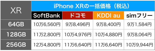 iphone13xr-kakaku2.jpg