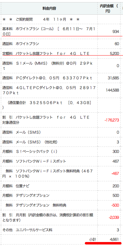 ソフトバンクiPhone5　機種変更での「かいかえ割」キャンペーン