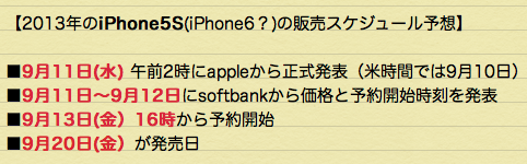 iphone5s発売日予想