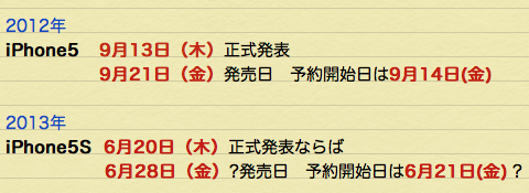 「iPhone5S」の正式発表は6月20日？であれば発売日と予約開始日はいつか？