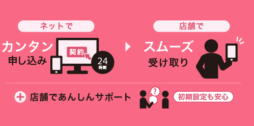 5.5インチモデルの「iPhone6/Air?」生産問題から発売は10月〜12月もしくは2015年に遅れる？