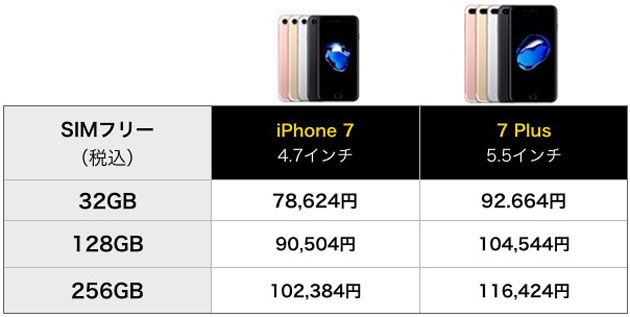 iPhone8やiPhone7sの発売日は9月22日が有力か？発表イベントは9月12日に開催？