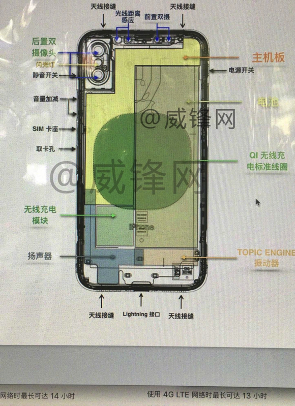 先日流出した「iPhone8」の図面の詳細が明らかに！Qi規格のワイヤレス充電が搭載されるかも？