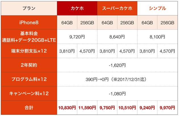 iphone8_au_kakaku.jpg
