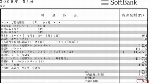 iPhone3Gの電話料金内訳明細で初の3千円代が出た！