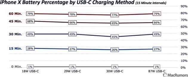 iphonex-battery2.jpg