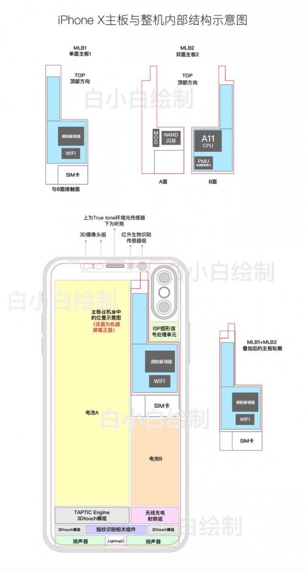 「iPhone8」量産時期は10〜11月ごろに延期か？発売は11月移行になるかも