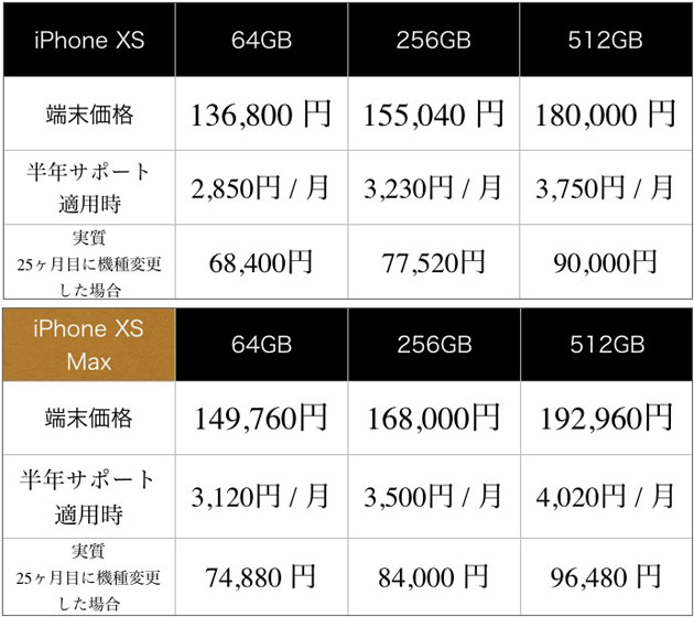 sb-iphonexsmaxkakaku104.jpg