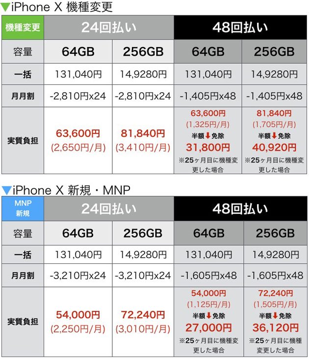 sbiphonexk2448.jpg