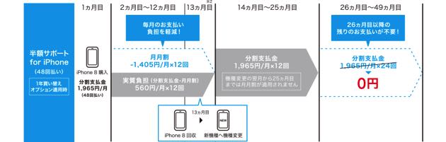 softbank1.jpg