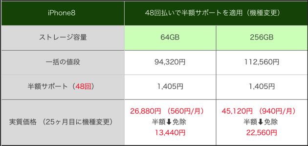 softbank_iphone8_kisyuhen48.jpg