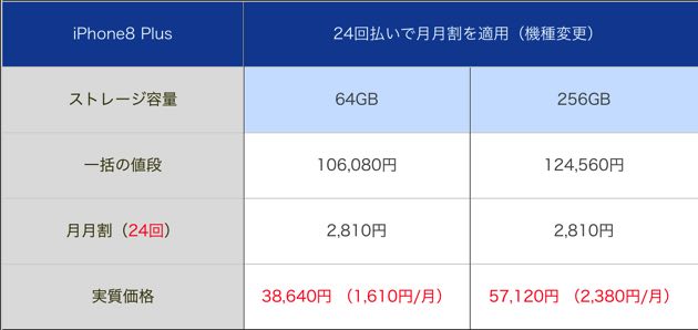 softbank_iphone8puls_kisyuhen24.jpg