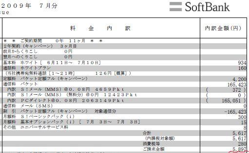 iPhone3Gから3GSに機種変更後の初回ソフトバンク電話料金内訳明細が来た