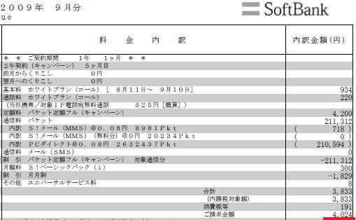 iPhone3Gから3GSに機種変更後の月月割が適用された料金内訳明細が来た。