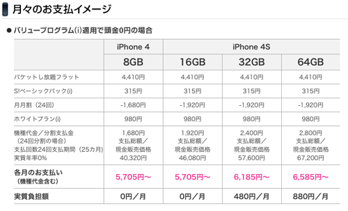 softbankマーク