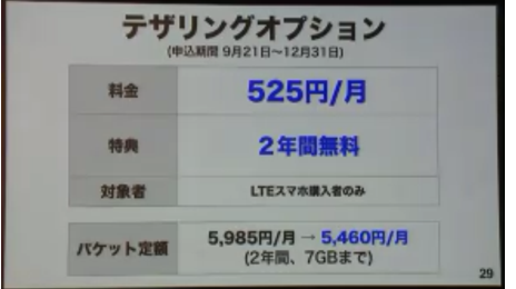 iPhone 5 ソフトバンクとauの予約状況　田舎の家電量販店編w