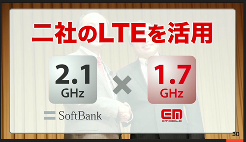 ソフトバンクiPhone5などイーモバイルとの「ダブルLTE」今日から利用可能に！